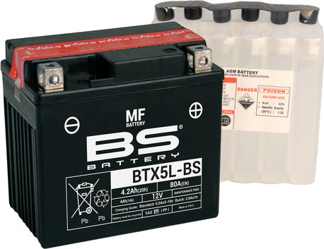 BTX5L-BS Akku 12v 4Ah