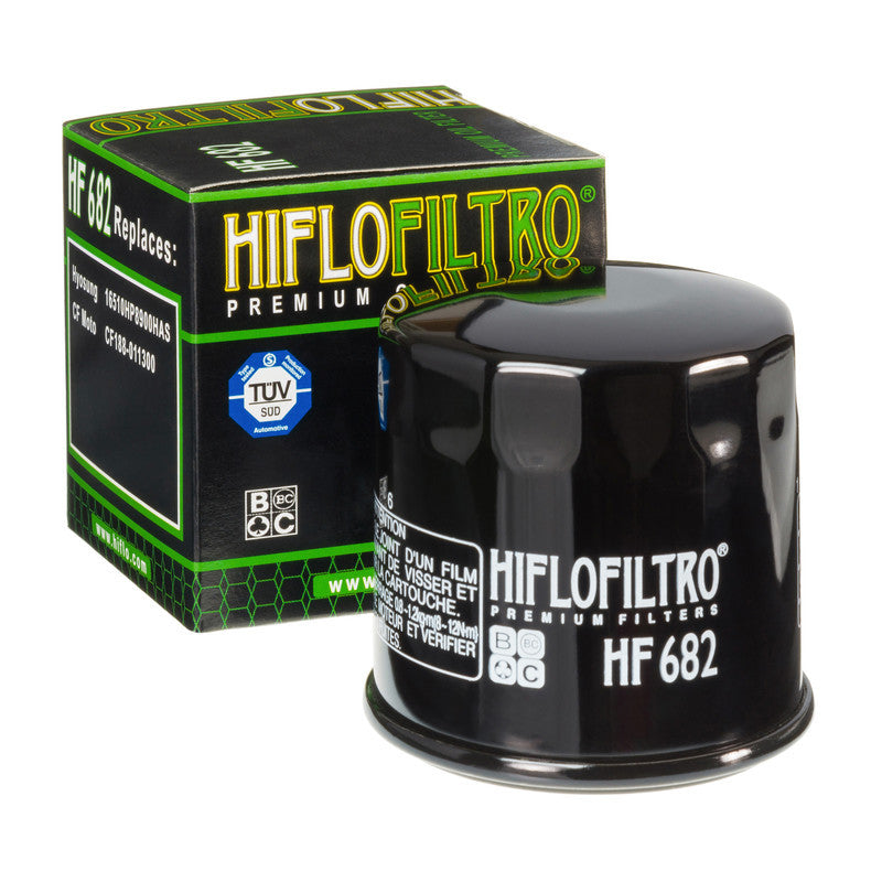 CFMoto, GOES, Linhai Öljynsuodatin